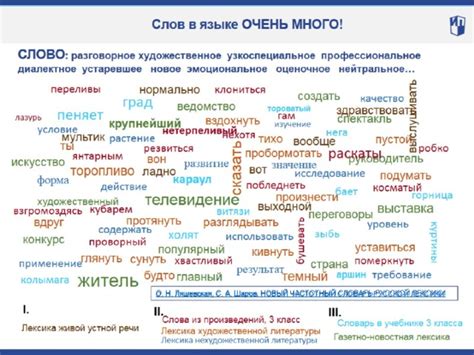 Расширение словарного запаса: полезные приемы