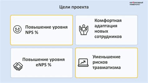 Расширение функционала через платные планы и привилегии