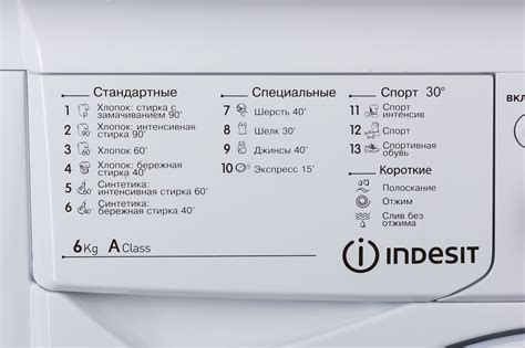 Расшифровка значков на стиральной машине Gorenje