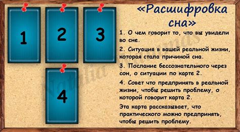 Расшифровка сновидения: имена городов