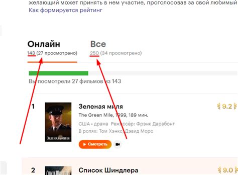 Регистрация в КиноПоиске