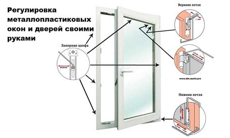 Регулировка размера окна с Твичем