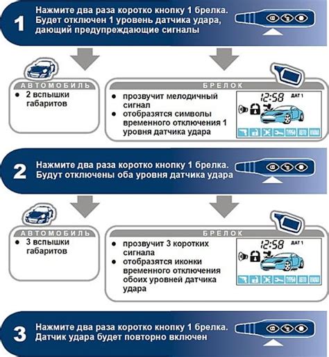 Регулировка чувствительности и дорожного сопротивления