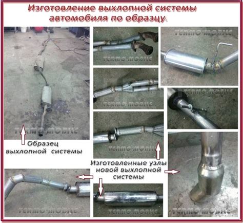 Регулярная проверка и замена изношенных элементов выхлопной системы