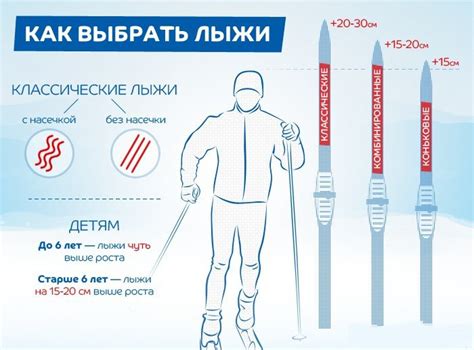 Регулярное обслуживание и обновление дна лыж для сохранения сцепляемости