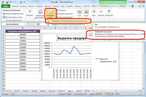 Редактирование оси графика