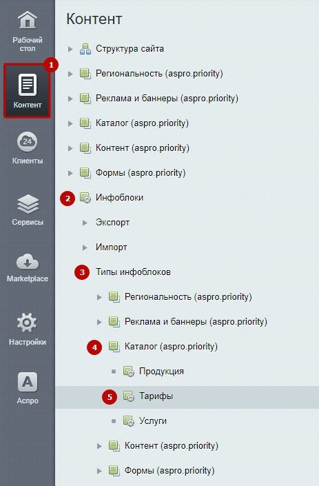 Редактирование характеристик