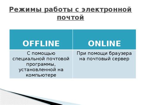 Режимы работы браузера Lynx: основные моменты