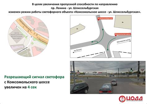Режим работы объекта