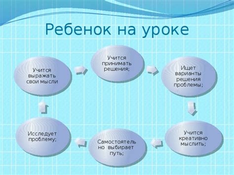 Резервные варианты решения проблемы