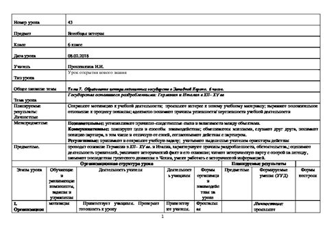 Результаты обучения истории в 6 классе