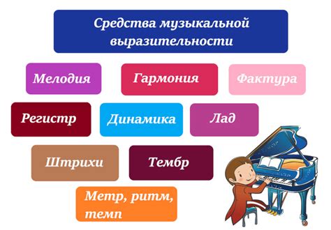 Рекомендации по использованию музыки в игре