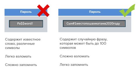 Рекомендации по созданию надежного пароля для роутера Теле2