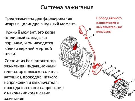 Рекомендации по эксплуатации модуля зажигания бензопилы Husqvarna после проверки или замены