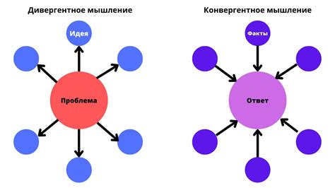 Решение проблем с MCM