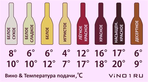 Роли риса в домашнем вине