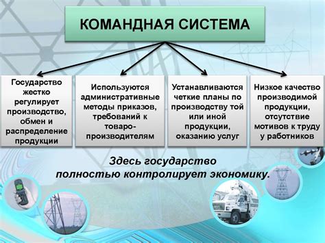 Роль заливов в региональной экономике и торговле