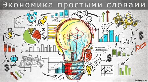 Роль объема производства в экономике