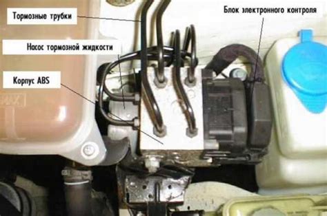 Руководство по проверке датчика АБС на Hyundai Getz