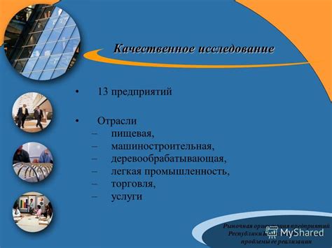 Рыночная ориентация
