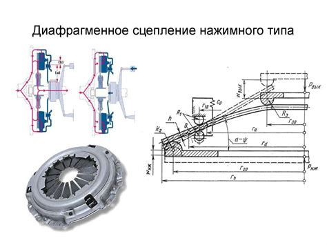 Самая сильная проблема КамАЗ: сцепление в самом верху и его решение