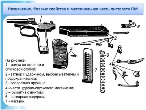 Сборка инъектора