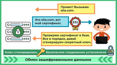 Секретный проход: что это и зачем нужно