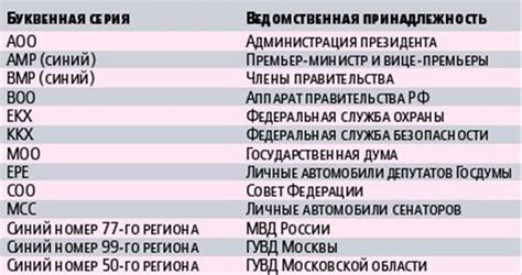 Секреты расшифровки сложных кодов