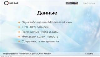 Селективность данных