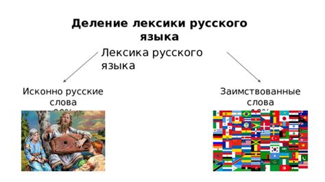 Семантика слова "крошка" в современной речи