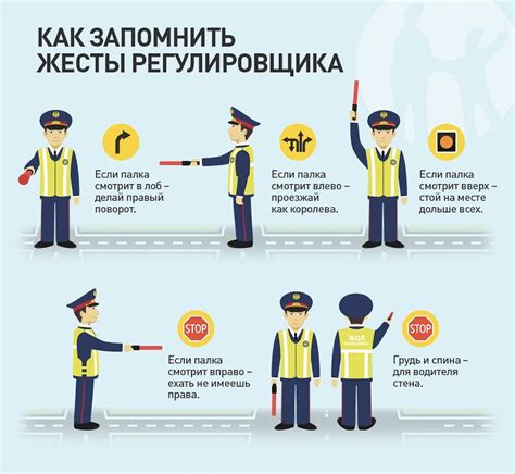 Сигналы аварии: как понять, что нужно протереть контакты