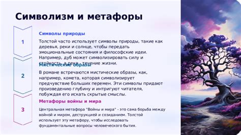 Символизм и метафоры