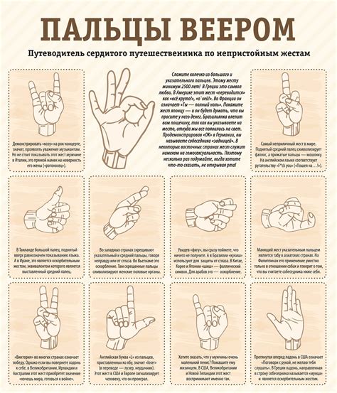 Символика и значения жеста
