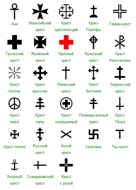 Символика потерянного крестика: происхождение и значимость