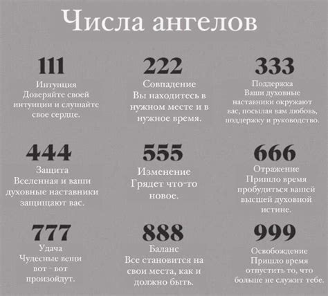 Символика числа