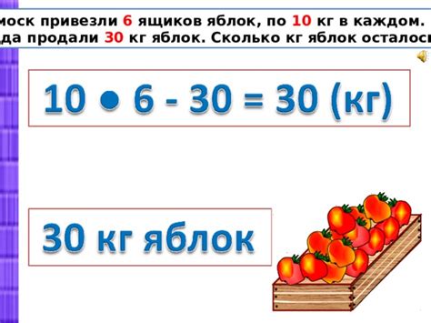 Символика яблок и ящиков