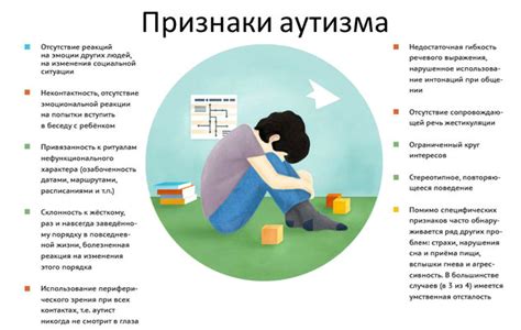 Симптомы аутизма у взрослых