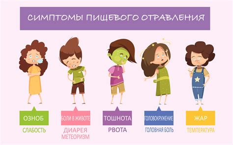 Симптомы отравления просроченным льняным маслом