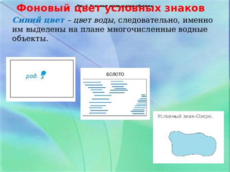 Синий цвет говорит о наличии водных объектов на территории