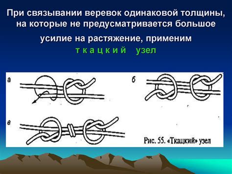 Сложности при связывании выреза лодочка и их решение