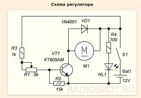 Смена скорости вращения