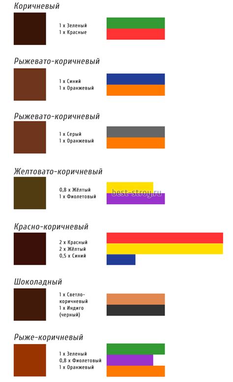 Смешивайте желтый, синий и коричневый