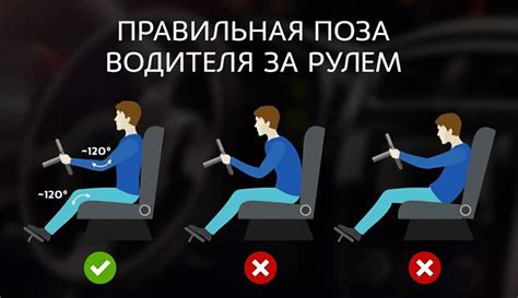 Сновидение о подруге за рулем машины