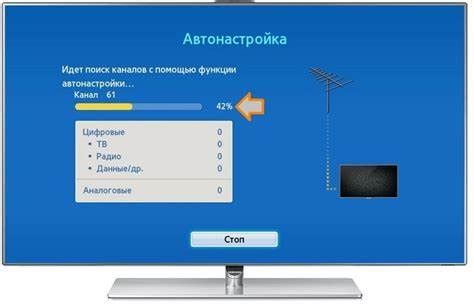 Советы по настройке epg на телевизоре Haier