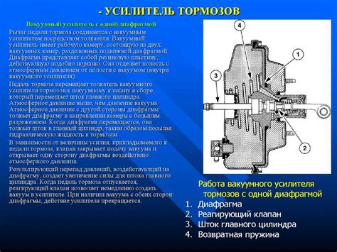 Советы по обслуживанию вакуумного усилителя тормозов