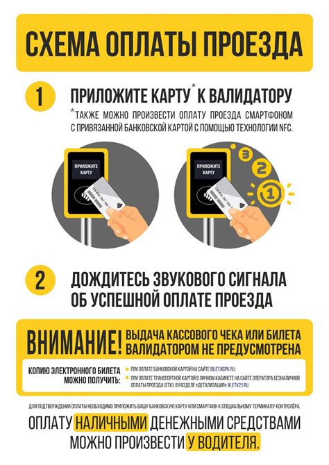 Советы по оплате проезда и минимизации расходов