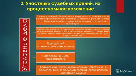 Советы по поведению при отказе и суде