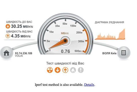 Советы по повышению скорости интернета