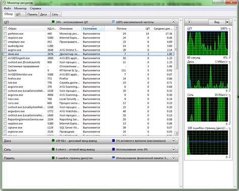 Советы по улучшению производительности PCSX2