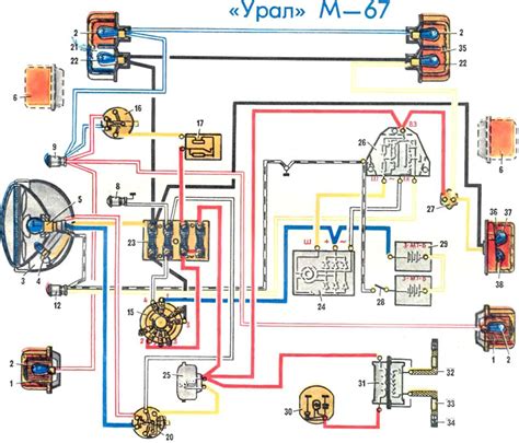 Советы по установке генератора на мотоцикл Урал